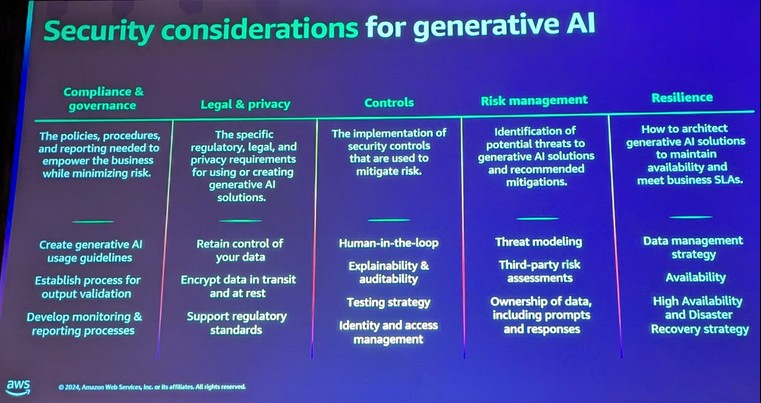 Security considerations for generative AI