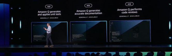 Amazon Q Features